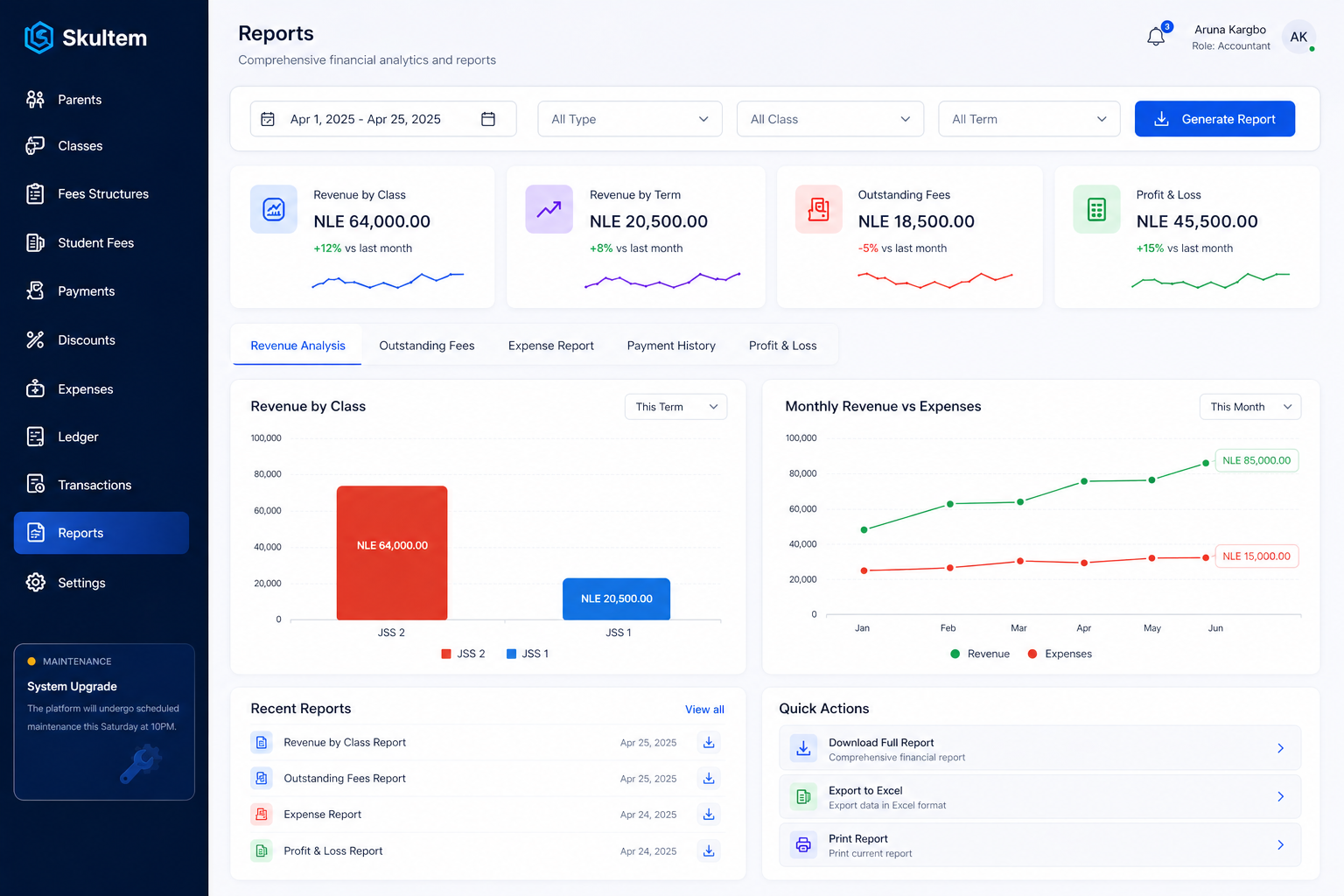 Finance snapshots