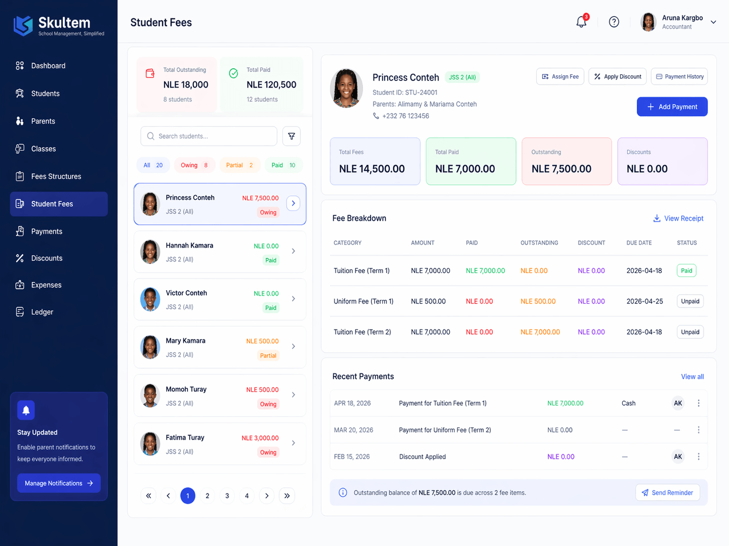 Leadership dashboard